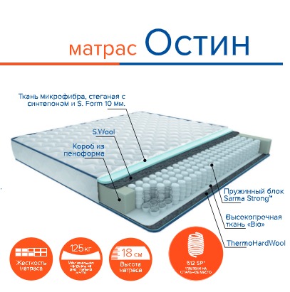 Матрас пружинный Остин 190х90 (высота 18 см) средний+мягкий двусторонний