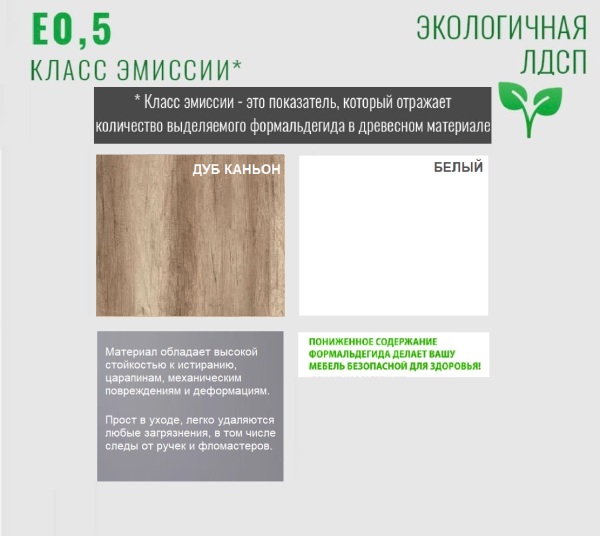 Стол Дуэт 2200 мм + настенные полки Квадрат-2 (2 шт) от Династия Kids