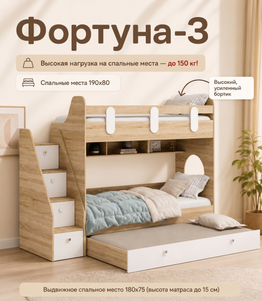 Кровать  2-х ярусная Фортуна-3 (дуб сонома + белый) 190х80 от Династия Kids