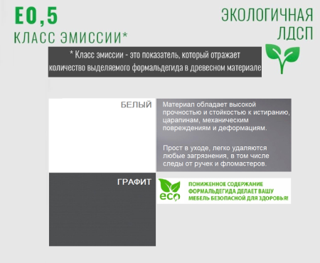 Шкаф 4-х дверный Брайт Графит-2 от Династия Kids